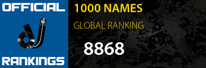 1000 NAMES GLOBAL RANKING