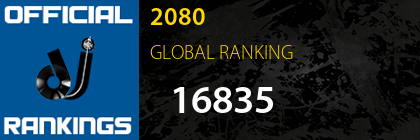 2080 GLOBAL RANKING