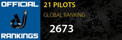 21 PILOTS GLOBAL RANKING