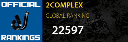 2COMPLEX GLOBAL RANKING