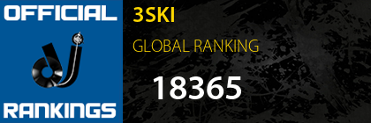 3SKI GLOBAL RANKING