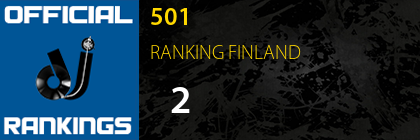 501 RANKING FINLAND