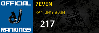 7EVEN RANKING SPAIN