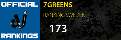 7GREENS RANKING SWEDEN