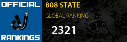 808 STATE GLOBAL RANKING