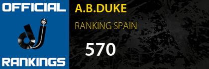 A.B.DUKE RANKING SPAIN