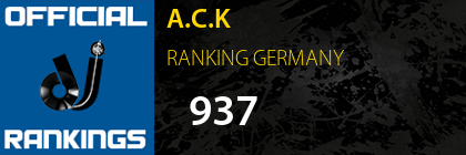 A.C.K RANKING GERMANY
