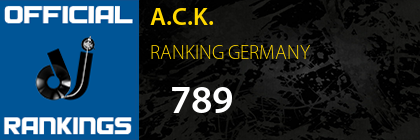 A.C.K. RANKING GERMANY