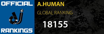 A.HUMAN GLOBAL RANKING