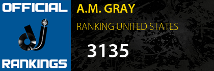 A.M. GRAY RANKING UNITED STATES