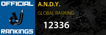 A.N.D.Y. GLOBAL RANKING