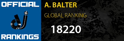 A. BALTER GLOBAL RANKING