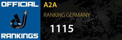 A2A RANKING GERMANY