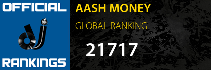 AASH MONEY GLOBAL RANKING