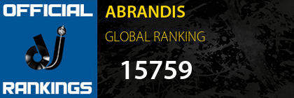 ABRANDIS GLOBAL RANKING