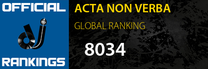 ACTA NON VERBA GLOBAL RANKING