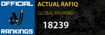 ACTUAL RAFIQ GLOBAL RANKING