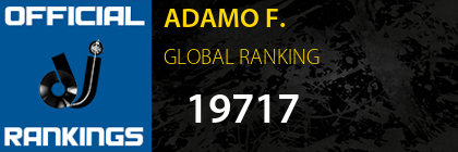 ADAMO F. GLOBAL RANKING