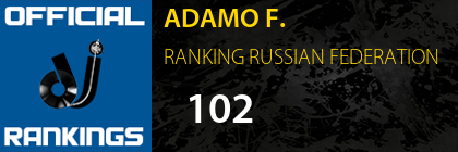 ADAMO F. RANKING RUSSIAN FEDERATION