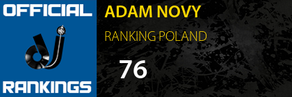 ADAM NOVY RANKING POLAND