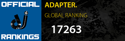 ADAPTER. GLOBAL RANKING