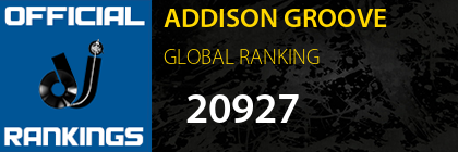 ADDISON GROOVE GLOBAL RANKING