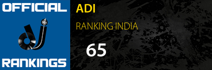 ADI RANKING INDIA