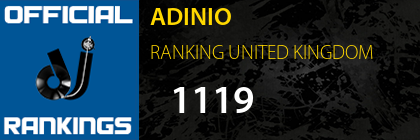 ADINIO RANKING UNITED KINGDOM