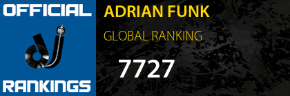 ADRIAN FUNK GLOBAL RANKING