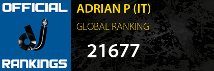 ADRIAN P (IT) GLOBAL RANKING