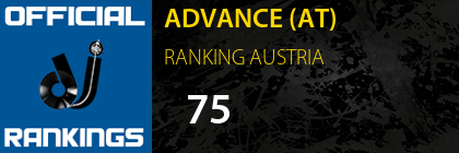 ADVANCE (AT) RANKING AUSTRIA