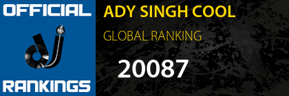 ADY SINGH COOL GLOBAL RANKING