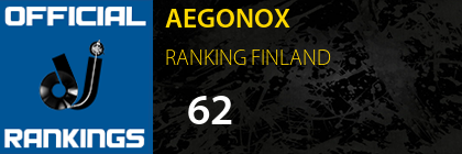 AEGONOX RANKING FINLAND