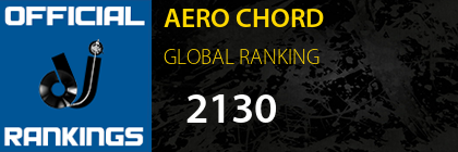 AERO CHORD GLOBAL RANKING
