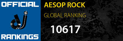 AESOP ROCK GLOBAL RANKING