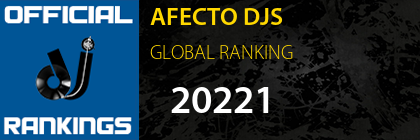 AFECTO DJS GLOBAL RANKING