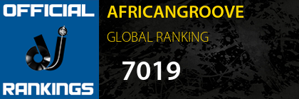 AFRICANGROOVE GLOBAL RANKING