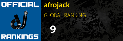 afrojack GLOBAL RANKING