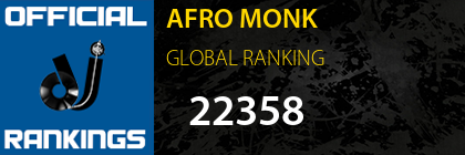 AFRO MONK GLOBAL RANKING
