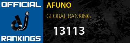 AFUNO GLOBAL RANKING