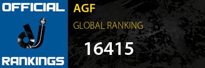 AGF GLOBAL RANKING