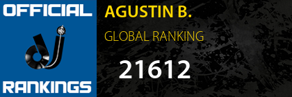 AGUSTIN B. GLOBAL RANKING