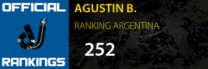AGUSTIN B. RANKING ARGENTINA