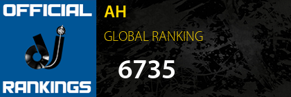 AH GLOBAL RANKING