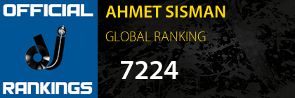AHMET SISMAN GLOBAL RANKING