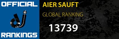 AIER SAUFT GLOBAL RANKING