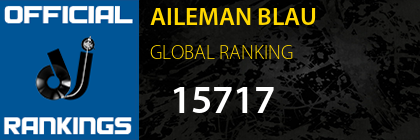 AILEMAN BLAU GLOBAL RANKING