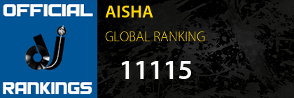 AISHA GLOBAL RANKING