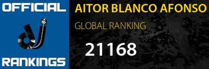 AITOR BLANCO AFONSO GLOBAL RANKING