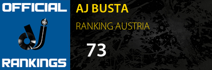AJ BUSTA RANKING AUSTRIA